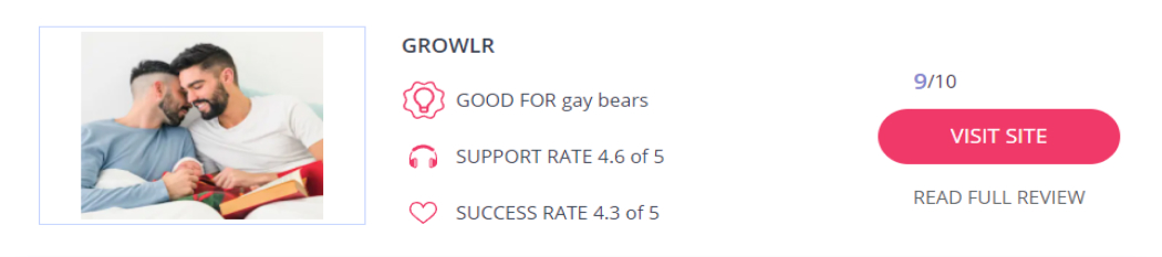 Growlr-Angebot